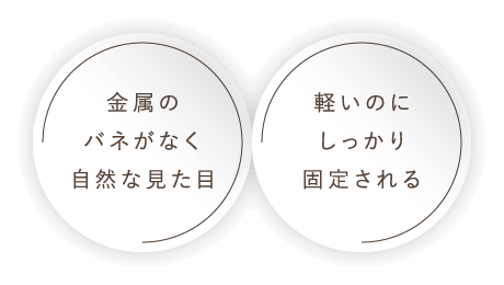 金属のバネがなく自然は見た目　軽いのにしっかり固定される